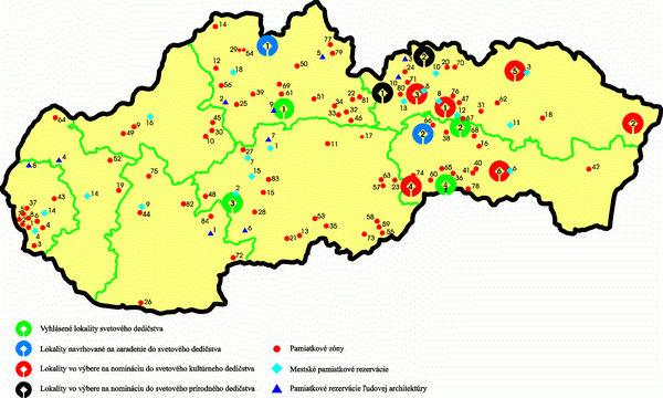 Pamiatky Slovenska